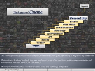The history of Cinema spans over a hundred years, from the latter part of the 19th century to the present day and beyond.
Motion pictures developed gradually from a carnival novelty to one of the most important tools of communication and
entertainment, and mass media in the 20th century.
Motion picture films have had a substantial impact on the arts, technology, and politics.
beyond
History of Cinema 003.flv
 