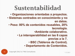Sustentabilidad
        • Organizaciones orientadas a proyectos.
     • Sistemas centrados en conocimiento y no
                                         en datos.
      • Peso: 80% de contenidos reusables, 20%
                                       tecnología.
                          •Ambiente colaborativo.
             • La interoperabilidad en las 6 capas
                                    previas a la 7.
                      • BSC (Tableros de Control).
                   • Departamento de Contenidos.
15    Copyright 2012 © TNG Consultores          1/2/2012
 