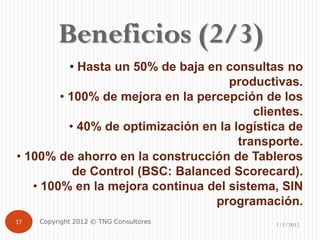 Beneficios (2/3)
          • Hasta un 50% de baja en consultas no
                                     productivas.
        • 100% de mejora en la percepción de los
                                          clientes.
          • 40% de optimización en la logística de
                                       transporte.
• 100% de ahorro en la construcción de Tableros
           de Control (BSC: Balanced Scorecard).
   • 100% en la mejora continua del sistema, SIN
                                  programación.
17   Copyright 2012 © TNG Consultores         1/2/2012
 