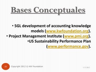 Bases Conceptuales
     • 5GL development of accounting knowledge
               models (www.kwfoundation.org).
 • Project Management Institute (www.pmi.org).
             •US Sustainability Performance Plan
                       (www.performance.gov).



22   Copyright 2012 © KW Foundation        1/2/2012
 