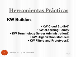Herramientas Prácticas
     KW Builder©
                          • KW Cloud Studio©
                       • KW eLearning Point©
      • KW Terminology Server Administration©
                   • KW Organization Module©
                 • KW Filters and Prototypes©


24   Copyright 2012 © KW Foundation       1/2/2012
 