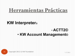 Herramientas Prácticas

     KW Interpreter©
                                      • ACTT2©
               • KW Account Management©



25   Copyright 2012 © KW Foundation         1/2/2012
 