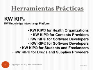 Herramientas Prácticas
KW KIP©
KW Knowledge Interchange Platform

              • KW KIP© for Health Organizations
                • KW KIP© for Contents Providers
              • KW KIP© for Software Developers
              • KW KIP© for Software Developers
          • KW KIP© for Students and Freelancers
      • KW KIP© for Drugs and Supplies Providers


27   Copyright 2012 © KW Foundation        1/2/2012
 