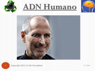 ADN Humano




7   Copyright 2012 © KW Foundation   1/2/2012
 