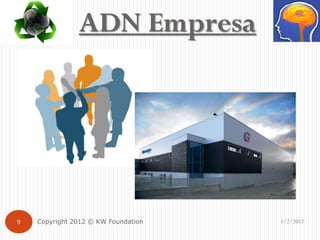 ADN Empresa




9   Copyright 2012 © KW Foundation   1/2/2012
 