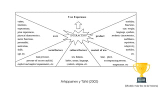 Arhippainen y Tähti (2003)
(Modelo más feo de la historia)
 