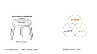 Donald Norman, The MIT Press, 1998 Peter Morville, 2004
 