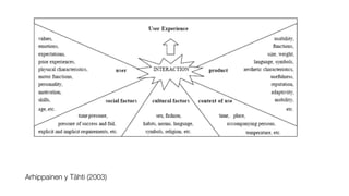 Arhippainen y Tähti (2003)
 