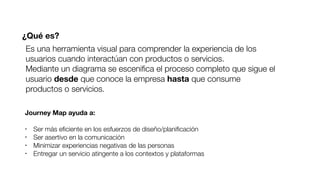 Journey Map ayuda a:
!
• Ser más eﬁciente en los esfuerzos de diseño/planiﬁcación
• Ser asertivo en la comunicación
• Minimizar experiencias negativas de las personas
• Entregar un servicio atingente a los contextos y plataformas
Es una herramienta visual para comprender la experiencia de los
usuarios cuando interactúan con productos o servicios.
Mediante un diagrama se esceniﬁca el proceso completo que sigue el
usuario desde que conoce la empresa hasta que consume
productos o servicios.
¿Qué es?
 