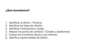 1. Identiﬁcar al cliente. / Persona
2. Identiﬁcar las fases de relación
3. Identiﬁcar motivaciones y dudas
4. Mapear los puntos de contacto / Canales y plataformas
5. Evaluar los momentos claves y sus métricas.
6. Identiﬁcar oportunidades de diseño.
¿Qué necesitamos?
 