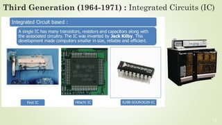 Evolution of Computers: From Vacuum Tubes to Artificial Intelligence | PPT