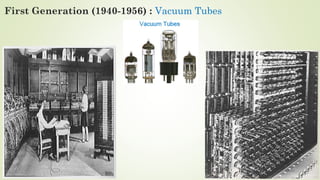 Evolution of Computers: From Vacuum Tubes to Artificial Intelligence | PPT