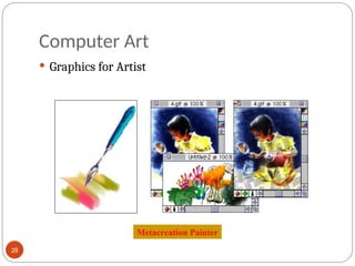 Computer Art
 Graphics for Artist
Metacreation Painter
28
 