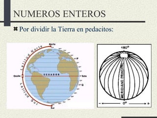 NUMEROS ENTEROS
Por dividir la Tierra en pedacitos:
 