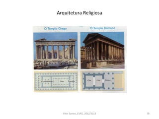Arquitetura Religiosa
78Vítor Santos, ESAG, 2012/2013
 