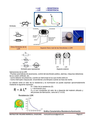 INSTRUCTOR: RICARDO MARISCAL CHUSCANO mariscalchuscano@gmail.com Página 6
+ LUZ – RESISTENCIA
– LUZ + RESISTENCIA
Símbolo:
Otros Símbolos de la
LDR
Aspecto físico real de las fotocélulas o LDR
Símbolo para representar Aspecto exterior
Aplicaciones de la LDR:
- Puertas automáticas de ascensores, control del alumbrado público, alarmas, máquinas detectoras
de luz (visión artificial), etc.
- Como detector de presencia, cuando se interrumpe la luz que incide sobre el.
- Como interruptor crepuscular, encendiendo una lámpara cuando se hace de noche.
La relación entre el valor de la resistencia y la iluminación se puede expresar aproximadamente
mediante la siguiente expresión:
R = Valor de la resistencia (Ω)
L = Iluminación (lux)
A y α son constantes (el valor de α depende del material utilizado y
del proceso de fabricación, varia de 0,7 a 0,9)
Gráfica Característica Resistencia-Iluminación
 