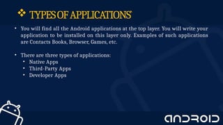01+02 WHAT IS ANDROID & Architecture .pptx