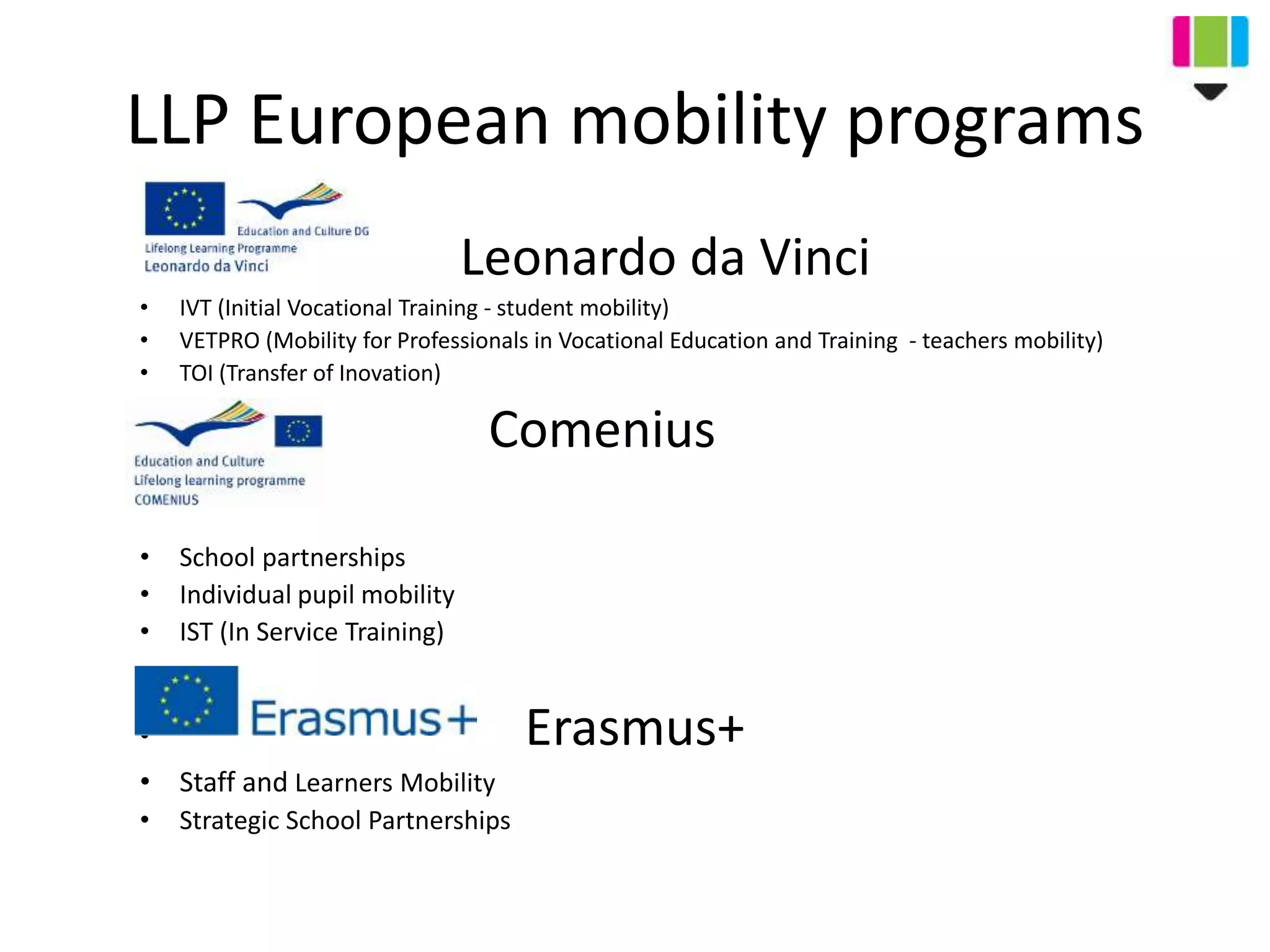 LLP European mobility programs
Leonardo da Vinci
• IVT (Initial Vocational Training - student mobility)
• VETPRO (Mobility for Professionals in Vocational Education and Training - teachers mobility)
• TOI (Transfer of Inovation)
Comenius
• School partnerships
• Individual pupil mobility
• IST (In Service Training)
• Erasmus+
• Staff and Learners Mobility
• Strategic School Partnerships
 