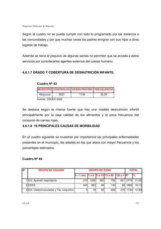 Diagnóstico Municipal de Mojocoya


Según el cuadro no se puede cumplir con todo lo programado por las distancia a
las comunidades y por que muchas veces los padres emigran con sus hijos a otros
lugares de trabajo.


Además se tiene el prejuicio de algunas sectas no permiten que se acceda a estos
servicios por considerarlos agentes externos del cuerpo humano.


4.6.1.7 GRADO Y COBERTURA DE DESNUTRICIÓN INFANTIL


               Cuadro Nº 43
                MUNICIPIO CONTROLES DESNUTRICIÓN PREVALENCIA
                 Mojocoya           3527           1139              32,29
               Fuente: CEDES 2000


Se destaca según la misma fuente que hay una notable desnutrición infantil
principalmente por la baja calidad de los alimentos y la poca frecuencia del
consumo de carnes rojas.
4.6.1.8 10 PRINCIPALES CAUSAS DE MORBILIDAD


En el cuadro siguiente se muestran por importancia las principales enfermedades
presentes en el municipio, las edades en las que ataca con mayor frecuencia y los
porcentajes estimados.


Cuadro Nº 44


Nº              GRUPO DE CAUSAS                               GRUPO DE EDAD                     TOTAL
                                                0 - 1 año 1 a 4 5 a 14 15 a 49      50 y + Nº     %
     1 Enf. Aparato respiratorio                      216 1280       260      762     261 2779     31,95
     2 EDAS                                           449      963    46      140      68 1666     19,15
     3 Enf. Osteomusculares y Tej. conjuntivo             5     19    69      662     375 1130     12,99



I.D.A.R.                                                                                              103
 
