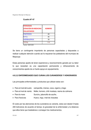 Diagnóstico Municipal de Mojocoya



                   Cuadro Nº 47


                    PERSONAS
                    ATENCIÓN EN MEDICINA              NÚMERO
                    VOLUNTARIOS
                    PARTEROS                              28
                    R.P.S.                                46
                    HIERBAJEROS                           39
                    TOTAL                                113
                   Fuente : IDAR 2000



Se tiene un contingente importante de personas capacitadas y dispuestas a
realizar cualquier atención cuando así lo requieran los pobladores del municipio de
Mojocoya


Estas personas aparte de tener experiencia y reconocimiento ganado por su labor
lo que necesitan es una capacitación permanente y refrezcamiento de
conocimientos aparte de un fuerte apoyo en equipamiento.


4.6.2.2 ENFERMEDADES QUE CURAN LOS CURANDEROS Y HONORARIOS


Las principales enfermedades y productos que utilizan estos son:


• Para el mal del susto:                campanilla, inienso, coca, cigarro y trago
• Para el mal de viento: Molle, hornero, chili mostaza, resina de colmena
• Para la mara                          Sunchu, jaboncillo de azufre,
• Para fracturas                        Huevo, trigo, miel de chacatea


El costo por las atenciones de los curanderos es variante, estos son desde 5 hasta
200 bolivianos de acuerdo al tiempo, la gravedad de la enfermedad y la distancia
que ellos tiene que trasladerse o conseguir los medicamentos.

I.D.A.R.                                                                             107
 