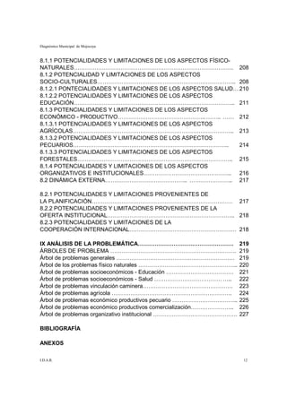 Diagnóstico Municipal de Mojocoya


8.1.1 POTENCIALIDADES Y LIMITACIONES DE LOS ASPECTOS FÍSICO-
NATURALES…………………………………………………………………………. 208
8.1.2 POTENCIALIDAD Y LIMITACIONES DE LOS ASPECTOS
SOCIO-CULTURALES……………………………………………………………….. 208
8.1.2.1 PONTECIALIDADES Y LIMITACIONES DE LOS ASPECTOS SALUD… 210
8.1.2.2 POTENCIALIDADES Y LIMITACIONES DE LOS ASPECTOS
EDUCACIÓN………………………………………………………………………….. 211
8.1.3 POTENCIALIDADES Y LIMITACIONES DE LOS ASPECTOS
ECONÓMICO - PRODUCTIVO……………………………………….. …….. …… 212
8.1.3.1 POTENCIALIDADES Y LIMITACIONES DE LOS ASPECTOS
AGRÍCOLAS………………………………………………………………………….. 213
8.1.3.2 POTENCIALIDADES Y LIMITACIONES DE LOS ASPECTOS
PECUARIOS………………………………………………………………………..                        214
8.1.3.3 POTENCIALIDADES Y LIMITACIONES DE LOS ASPECTOS
FORESTALES……………………………………………………………………….. 215
8.1.4 POTENCIALIDADES Y LIMITACIONES DE LOS ASPECTOS
ORGANIZATIVOS E INSTITUCIONALES……………………………………….. 216
8.2 DINÁMICA EXTERNA…………………………………….. ………………….. 217

8.2.1 POTENCIALIDADES Y LIMITACIONES PROVENIENTES DE
LA PLANIFICACIÓN………………………………………………………………… 217
8.2.2 POTENCIALIDADES Y LIMITACIONES PROVENIENTES DE LA
OFERTA INSTITUCIONAL………………………………………………………….. 218
8.2.3 POTENCIALIDADES Y LIMITACIONES DE LA
COOPERACIÓN INTERNACIONAL………………………………………………… 218

IX ANÁLISIS DE LA PROBLEMÁTICA……………………………………………                      219
ÁRBOLES DE PROBLEMA ………………………………………………………….                          219
Árbol de problemas generales ………………………………………………………                   219
Árbol de los problemas físico naturales ……………………………………………..          220
Árbol de problemas socioeconómicos - Educación ………………………………          221
Árbol de problemas socioeconómicos - Salud ……………………………… …..          222
Árbol de problemas vinculación caminera…………………………………………              223
Árbol de problemas agrícola ……………………………………………………….                   224
Árbol de problemas económico productivos pecuario ……………………………..      225
Árbol de problemas económico productivos comercialización…………………..   226
Árbol de problemas organizativo institucional ………………………………………        227

BIBLIOGRAFÍA

ANEXOS

I.D.A.R.                                                              12
 