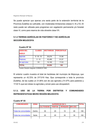 Diagnóstico Municipal de Mojocoya


Se puede apreciar que apenas una sexta parte de la extensión territorial de la
Provincia Zudáñez es cultivable, con moderadas limitaciones (clases II, III y IV). El
resto puede ser utilizada para programas con vegetación permanente y/o forestal
clase VI, como para reserva de vida silvestre clase VII.


5.1.2 TIERRAS AGRÍCOLAS DE PASTOREO Y NO AGRÍCOLAS
SECCIÓN MOJOCOYA


           Cuadro Nº 54
           USOS DEL                    CLASES         HECTAREAS        PORCENTAJE
           SUELO
           Agrícola                   II - III - IV        30,274          31,90
           Pastoreo                     V - VI             45,460          51,07
           No agrícolas                     VII            19,160          17,03
           TOTAL                                           94,894           100
           Fuente: Estudio integrado CORDECH 1993



El anterior cuadro muestra el total de hectáreas del municipio de Mojocoya, que
representa un 43,72% de 217.019 Has. Que corresponde a toda la provincia
Zudáñez, de las cuales un 31,90% son de uso agrícola y 51.07% para pastoreo y
17.03 % que son áreas no agrícolas y sirven para uso silvopastoril.


5.1.3.       USO        DE      LA       TIERRA            POR       DISTRITOS          Y   COMUNIDADES
REPRESENTATIVAS MICRO REGIÓN MOJOCOYA


Cuadro Nº 55
     COMUNIDADES                    ZONA                            SUPERFICIE EN %                 TOTAL
                                                  CULTIVADAS     PASTOS      BOSQUES SIN USO

Todas las comunidades               Centro            30              20           10          40    100

Todas las comunidades               Norte             20              20           30          30    100



I.D.A.R.                                                                                              139
 