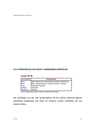 Diagnóstico Municipal de Mojocoya




5.2.2.1PRINCIPALES CULTIVOS Y VARIEDADES AGRÍCOLAS


             Cuadro Nº 60
               CULTIVOS                              VARIEDADES
              Papa             Alpha, Runa, Sani Imilla, Malcacho Desiré, Revolución
              Maíz             Blnco, Amarillo Crioolo, Cubano Amarillo. Choclero
              Trigo            Redención Saguayo
              Cebada           Cervecera
              Hortalizas       Híbridos
             Fuente: Elaboración propia en base a encuestas IDAR 2000



Las variedades son las más representativas de los cultivos habiendo algunos
agricultores progresistas que tratan de introducir nuevas variedades con sus
propios medios.




I.D.A.R.                                                                               147
 