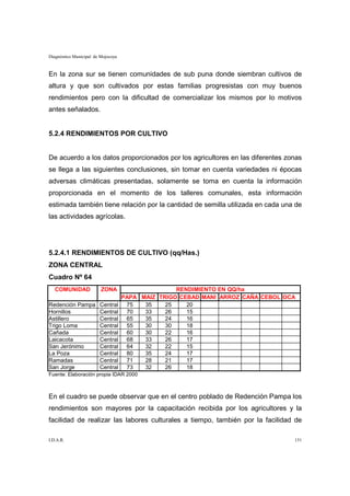 Diagnóstico Municipal de Mojocoya


En la zona sur se tienen comunidades de sub puna donde siembran cultivos de
altura y que son cultivados por estas familias progresistas con muy buenos
rendimientos pero con la dificultad de comercializar los mismos por lo motivos
antes señalados.


5.2.4 RENDIMIENTOS POR CULTIVO


De acuerdo a los datos proporcionados por los agricultores en las diferentes zonas
se llega a las siguientes conclusiones, sin tomar en cuenta variedades ni épocas
adversas climáticas presentadas, solamente se toma en cuenta la información
proporcionada en el momento de los talleres comunales, esta información
estimada también tiene relación por la cantidad de semilla utilizada en cada una de
las actividades agrícolas.




5.2.4.1 RENDIMIENTOS DE CULTIVO (qq/Has.)
ZONA CENTRAL
Cuadro Nº 64
   COMUNIDAD             ZONA                      RENDIMIENTO EN QQ/ha
                                    PAPA MAIZ TRIGO CEBAD MANI ARROZ CAÑA CEBOL OCA
Redención Pampa         Central      75   35    25    20
Hornillos               Central      70   33    26    15
Astillero               Central      65   35    24    16
Trigo Loma              Central      55   30    30    18
Cañada                  Central      60   30    22    16
Laicacota               Central      68   33    26    17
San Jerónimo            Central      64   32    22    15
La Poza                 Central      80   35    24    17
Ramadas                 Central      71   28    21    17
San Jorge               Central      73   32    26    18
Fuente: Elaboración propia IDAR 2000



En el cuadro se puede observar que en el centro poblado de Redención Pampa los
rendimientos son mayores por la capacitación recibida por los agricultores y la
facilidad de realizar las labores culturales a tiempo, también por la facilidad de

I.D.A.R.                                                                          151
 