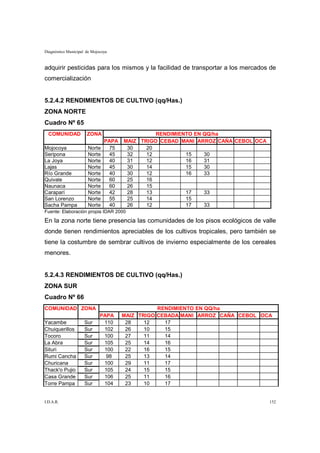 Diagnóstico Municipal de Mojocoya


adquirir pesticidas para los mismos y la facilidad de transportar a los mercados de
comercialización


5.2.4.2 RENDIMIENTOS DE CULTIVO (qq/Has.)
ZONA NORTE
Cuadro Nº 65
  COMUNIDAD           ZONA                      RENDIMIENTO EN QQ/ha
                               PAPA   MAIZ TRIGO CEBAD MANI ARROZ CAÑA CEBOL OCA
Mojocoya              Norte      75    30    20
Seripona              Norte      45    32    12          15    30
La Joya               Norte      40    31    12          16    31
Lajas                 Norte      45    30    14          15    30
Río Grande            Norte      40    30    12          16    33
Quivale               Norte      60    25    16
Naunaca               Norte      60    26    15
Caraparí              Norte      42    28    13          17    33
San Lorenzo           Norte      55    25    14          15
Sacha Pampa           Norte      40    26    12          17    33
Fuente: Elaboración propia IDAR 2000

En la zona norte tiene presencia las comunidades de los pisos ecológicos de valle
donde tienen rendimientos apreciables de los cultivos tropicales, pero también se
tiene la costumbre de sembrar cultivos de invierno especialmente de los cereales
menores.


5.2.4.3 RENDIMIENTOS DE CULTIVO (qq/Has.)
ZONA SUR
Cuadro Nº 66
COMUNIDAD ZONA                                   RENDIMIENTO EN QQ/ha
                             PAPA     MAIZ TRIGO CEBADA MANI ARROZ CAÑA CEBOL OCA
Yacambe              Sur      110      28    12    17
Chuiquerillos        Sur      102      26    10    15
Tocoro               Sur      100      27    11    14
La Abra              Sur      105      25    14    16
Situri               Sur      100      22    16    15
Rumi Cancha          Sur       98      25    13    14
Churicana            Sur      100      29    11    17
Thack'o Pujio        Sur      105      24    15    15
Casa Grande          Sur      106      25    11    16
Torre Pampa          Sur      104      23    10    17


I.D.A.R.                                                                           152
 