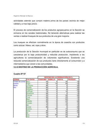 Diagnóstico Municipal de Mojocoya


actividades además que compró materia prima de los países vecinos de mejor
calidad y a mas bajo precio.


El proceso de comercialización de los productos agropecuarios en la Sección se
enmarca en los canales tradicionales. No teniendo alternativas para realizar las
ventas o realizar trueques de sus productos de una gran mayoría.


Los trueques se efectúan normalmente en la época de cosecha con productos
como azúcar, fideos, sal, ropa y otros.


La producción de la Sección municipal en particular es de autoconsumo que se
caracteriza por la baja productividad y reducida producción, impidiendo a los
agricultores la comercialización de volúmenes significativos. Existiendo una
reducida comercialización de sus productos tanto directamente al consumidor y a
intermediarios que vienen a las comunidades.
5.2.6 DESTINO DE LA PRODUCCIÓN AGRÍCOLA.


Cuadro Nº 67
                                         DESTINO DE LA PRODUCCIÓN EN %
ZONAS                 CULTIVOS      CONSUMO SEMILLA VENTA         TRUEQUE
Todas las zonas       Maíz                 50         5        30           15
Centro                Papa                 35        10        40           15
Norte                 Lacayote             80         0         0           20
Sur                   Zapallo              80         0         0           20
                      Angolina             80         0         0           20
                      Lachuga              75         0        10           15
                      Zanahoria            85         0         0           15
                      Camote               50         0        30           20
                      Yuca                 60         0        25           15
                      Maní                 20         2        65           13
                      Cabolla              60         0        20           20
                      Tomate               75         0        15           10
                      Ajo                  75         0        15           10
                      Locoto               80         0         0           20
                      Comino                5        70        15           10
                      Arroz                40         5        35           20
                      Ají                  60         0        30           10
                      Anis                 10        65        20            5
                      Oca                  50         0        30           20



I.D.A.R.                                                                         154
 