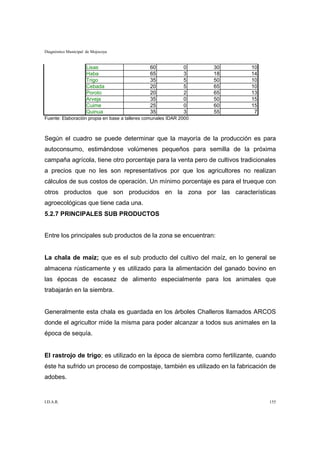 Diagnóstico Municipal de Mojocoya


                      Lisas                    60             0     30     10
                      Haba                     65             3     18     14
                      Trigo                    35             5     50     10
                      Cebada                   20             5     65     10
                      Poroto                   20             2     65     13
                      Arveja                   35             0     50     15
                      Cuime                    25             0     60     15
                      Quinua                   35             3     55      7
Fuente: Elaboración propia en base a talleres comunales IDAR 2000



Según el cuadro se puede determinar que la mayoría de la producción es para
autoconsumo, estimándose volúmenes pequeños para semilla de la próxima
campaña agrícola, tiene otro porcentaje para la venta pero de cultivos tradicionales
a precios que no les son representativos por que los agricultores no realizan
cálculos de sus costos de operación. Un mínimo porcentaje es para el trueque con
otros productos que son producidos en la zona por las características
agroecológicas que tiene cada una.
5.2.7 PRINCIPALES SUB PRODUCTOS


Entre los principales sub productos de la zona se encuentran:


La chala de maíz; que es el sub producto del cultivo del maíz, en lo general se
almacena rústicamente y es utilizado para la alimentación del ganado bovino en
las épocas de escasez de alimento especialmente para los animales que
trabajarán en la siembra.


Generalmente esta chala es guardada en los árboles Challeros llamados ARCOS
donde el agricultor mide la misma para poder alcanzar a todos sus animales en la
época de sequía.


El rastrojo de trigo; es utilizado en la época de siembra como fertilizante, cuando
éste ha sufrido un proceso de compostaje, también es utilizado en la fabricación de
adobes.


I.D.A.R.                                                                         155
 