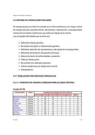 Diagnóstico Municipal de Mojocoya



5.3 SISTEMA DE PRODUCCIÓN PECUARIO


El manejo pecuario en todo el municipio es en forma extensiva y sin ningún control
de manejo pecuario (sanidad animal, alimentación, reproducción, consanguinidad)
menos aún los índices zootécnicos que están por debajo de lo normal.
Las principales dificultades que se tiene son:


           • Deficiente manejo genético
           • No existe renovación ni mejoramiento genético
           • Deficiente selección de reproductores y alto grado de consanguinidad.
           • Deficiente alimentación del ganado (ramoneo).
           • Desconocimiento de enfermedades y parásitos.
           • Falta de infrestructura
           • No cuentan con calendario pecuario
           • Indices zootécnicos por debajo de lo normal
           • Sobrepastoreo


5.3.1 POBLACIÓN POR ESPECIES PRINCAPLES


5.3.1.1 TENENCIA DE GANADO (CABEZAS/FAMILIA) ZONA CENTRAL


Cuadro Nº 68
   COMUNIDAD              ZONA               NÚMERO DE ANIMALES POR FAMILIA
                                    BOVINOS OVINOS CAPRINOS PORCINOS ASNOS    AVES
Redención Pampa           Central      5      25      20       3        2        10
Hornillos                 Central      6      35      15       2        3        15
Astillero                 Central      4      32      15       3        2        12
Trigo Loma                Central      5      38      20       5        3        15
Cañada                    Central      6      25      18       2        2        15
Laicacota                 Central      5      30      15       3        2        18
San Jerónimo              Central      4      36      17       4        3        12
La Poza                   Central      4      30      18       2        3        17
Ramadas                   Central      4      32      20       4        3        12


I.D.A.R.                                                                              158
 