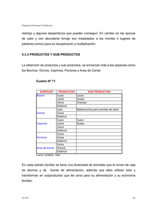 Diagnóstico Municipal de Mojocoya


rastrojo y algunos desperdicios que pueden conseguir. En cambio en las épocas
de calor y con abundante forraje son trasladados a los montes o lugares de
pastoreo común para su recuperación y multiplicación.


5.3.3 PRODUCTOS Y SUB PRODUCTOS


La obtención de productos y sub productos, se enmarcan más a las especies como
los Bovinos, Ovinos, Caprinos, Porcinos y Aves de Corral.


               Cuadro Nº 71


                  ESPECIES           PRODUCTOS             SUB PRODUCTOS
                Bovino              Cuero        Lazos
                                    Leche        Queso
                                    Carne        Charque
                                    Estiércol
                                    Lana         Materia prima para prendas de vestir
                Ovinos              Carne
                                    Estiércol
                                    Cuero        Cuero
                Caprinos            Leche        Queso
                                    Carne
                                    Estiércol
                                    Carne
                Porcinos            Grasa
                                    Estiércol
                                    Carne
                Aves de Corral      Huevos
                                    Estiércol
               Fuente: CESBOL 1998



En cada estrato familiar se tiene una diversidad de animales que le sirven de caja
de ahorros y de               fuente de alimentación, además que ellos utilizan todo y
transforman en subproductos que les sirve para su alimentación y su economía
familiar.




I.D.A.R.                                                                                163
 