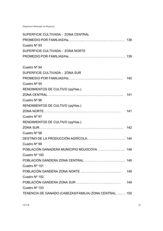Diagnóstico Municipal de Mojocoya


SUPERFICIE CULTIVADA - ZONA CENTRAL
PROMEDIO POR FAMILIAS/Ha…………..………………………………… 138
Cuadro Nº 93
SUPERFICIE CULTIVADA - ZONA NORTE
PROMEDIO POR FAMILIAS/Ha……………………………………………… 139


Cuadro Nº 94
SUPERFICIE CULTIVADA - ZONA SUR
PROMEDIO POR FAMILIAS/Ha……………………………………………            140
Cuadro Nº 95
RENDIMIENTOS DE CULTIVO (qq/Has.)
ZONA CENTRAL……………………………………………………………..                141
Cuadro Nº 96
RENDIMIENTOS DE CULTIVO (qq/Has.)
ZONA NORTE………………………………………………………………                   141
Cuadro Nº 97
RENDIMIENTOS DE CULTIVO (qq/Has.)
ZONA SUR…………………………………………………………………….                  142
Cuadro Nº 98
DESTINO DE LA PRODUCCIÓN AGRÍCOLA……………………………… 144
Cuadro Nº 99
POBLACIÓN GANADERA MUNICIPIO MOJOCOYA ……………………. 148
Cuadro Nº 100
POBLACIÓN GANDERA ZONA CENTRAL ……………………………….. 148
Cuadro Nº 101
POBLACIÓN GANDERA ZONA NORTE ………………………………..          149
Cuadro Nº 102
POBLACIÓN GANDERA ZONA SUR ……………………………………            149
Cuadro Nº 103
TENENCIA DE GANADO (CABEZAS/FAMILIA) ZONA CENTRAL……… 150


I.D.A.R.                                                   20
 