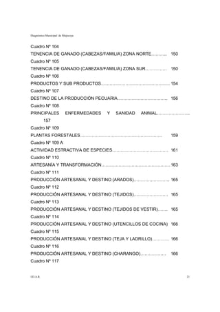 Diagnóstico Municipal de Mojocoya


Cuadro Nº 104
TENENCIA DE GANADO (CABEZAS/FAMILIA) ZONA NORTE……….. 150
Cuadro Nº 105
TENENCIA DE GANADO (CABEZAS/FAMILIA) ZONA SUR…………… 150
Cuadro Nº 106
PRODUCTOS Y SUB PRODUCTOS………………………………………… 154
Cuadro Nº 107
DESTINO DE LA PRODUCCIÓN PECUARIA…………………………….. 156
Cuadro Nº 108
PRINCIPALES               ENFERMEDADES   Y   SANIDAD   ANIMAL…………………..
           157
Cuadro Nº 109
PLANTAS FORESTALES…………………………………………………                           159
Cuadro Nº 109 A
ACTIVIDAD ESTRACTIVA DE ESPECIES………………………………… 161
Cuadro Nº 110
ARTESANÍA Y TRANSFORMACIÓN………………………………………… 163
Cuadro Nº 111
PRODUCCIÓN ARTESANAL Y DESTINO (ARADOS)……………………. 165
Cuadro Nº 112
PRODUCCIÓN ARTESANAL Y DESTINO (TEJIDOS)…………………… 165
Cuadro Nº 113
PRODUCCIÓN ARTESANAL Y DESTINO (TEJIDOS DE VESTIR)……. 165
Cuadro Nº 114
PRODUCCIÓN ARTESANAL Y DESTINO (UTENCILLOS DE COCINA) 166
Cuadro Nº 115
PRODUCCIÓN ARTESANAL Y DESTINO (TEJA Y LADRILLO)………… 166
Cuadro Nº 116
PRODUCCIÓN ARTESANAL Y DESTINO (CHARANGO)………………                 166
Cuadro Nº 117


I.D.A.R.                                                              21
 
