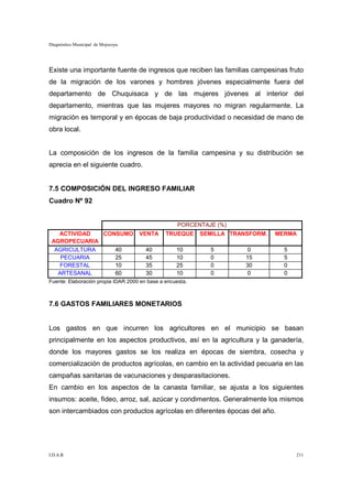 Diagnóstico Municipal de Mojocoya




Existe una importante fuente de ingresos que reciben las familias campesinas fruto
de la migración de los varones y hombres jóvenes especialmente fuera del
departamento de Chuquisaca y de las mujeres jóvenes al interior del
departamento, mientras que las mujeres mayores no migran regularmente. La
migración es temporal y en épocas de baja productividad o necesidad de mano de
obra local.


La composición de los ingresos de la familia campesina y su distribución se
aprecia en el siguiente cuadro.


7.5 COMPOSICIÓN DEL INGRESO FAMILIAR
Cuadro Nº 92


                                                    PORCENTAJE (%)
   ACTIVIDAD  CONSUMO               VENTA      TRUEQUE     SEMILLA TRANSFORM.   MERMA
 AGROPECUARIA
  AGRICULTURA    40                    40          10        5          0         5
    PECUARIA     25                    45          10        0         15         5
    FORESTAL     10                    35          25        0         30         0
   ARTESANAL     60                    30          10        0          0         0
Fuente: Elaboración propia IDAR 2000 en base a encuesta.



7.6 GASTOS FAMILIARES MONETARIOS


Los gastos en que incurren los agricultores en el municipio se basan
principalmente en los aspectos productivos, así en la agricultura y la ganadería,
donde los mayores gastos se los realiza en épocas de siembra, cosecha y
comercialización de productos agrícolas, en cambio en la actividad pecuaria en las
campañas sanitarias de vacunaciones y desparasitaciones.
En cambio en los aspectos de la canasta familiar, se ajusta a los siguientes
insumos: aceite, fideo, arroz, sal, azúcar y condimentos. Generalmente los mismos
son intercambiados con productos agrícolas en diferentes épocas del año.




I.D.A.R.                                                                              211
 
