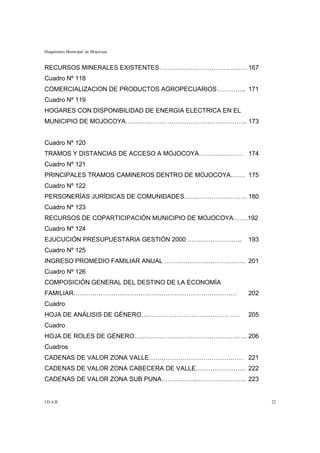 Diagnóstico Municipal de Mojocoya


RECURSOS MINERALES EXISTENTES…………………………………… 167
Cuadro Nº 118
COMERCIALIZACION DE PRODUCTOS AGROPECUARIOS………….. 171
Cuadro Nº 119
HOGARES CON DISPONIBILIDAD DE ENERGIA ELECTRICA EN EL
MUNICIPIO DE MOJOCOYA…………………………………………………. 173


Cuadro Nº 120
TRAMOS Y DISTANCIAS DE ACCESO A MOJOCOYA………………… 174
Cuadro Nº 121
PRINCIPALES TRAMOS CAMINEROS DENTRO DE MOJOCOYA……. 175
Cuadro Nº 122
PERSONERÍAS JURÍDICAS DE COMUNIDADES………………………… 180
Cuadro Nº 123
RECURSOS DE COPARTICIPACIÓN MUNICIPIO DE MOJOCOYA…….192
Cuadro Nº 124
EJUCUCIÓN PRESUPUESTARIA GESTIÓN 2000 ……………………..        193
Cuadro Nº 125
INGRESO PROMEDIO FAMILIAR ANUAL ………………………………… 201
Cuadro Nº 126
COMPOSICIÓN GENERAL DEL DESTINO DE LA ECONOMÍA
FAMILIAR……………………………………………………………………                      202
Cuadro
HOJA DE ANÁLISIS DE GÉNERO…………………………………… ….             205
Cuadro
HOJA DE ROLES DE GÉNERO……………………………………………… 206
Cuadros
CADENAS DE VALOR ZONA VALLE……………………………………… 221
CADENAS DE VALOR ZONA CABECERA DE VALLE…………………… 222
CADENAS DE VALOR ZONA SUB PUNA……………..…………………… 223


I.D.A.R.                                                      22
 