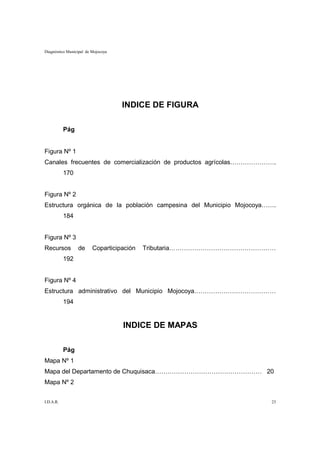Diagnóstico Municipal de Mojocoya




                                    INDICE DE FIGURA

           Pág


Figura Nº 1
Canales frecuentes de comercialización de productos agrícolas………………….
           170


Figura Nº 2
Estructura orgánica de la población campesina del Municipio Mojocoya…….
           184


Figura Nº 3
Recursos         de      Coparticipación   Tributaria……………………………………………
           192


Figura Nº 4
Estructura administrativo del Municipio Mojocoya…………………………………
           194


                                    INDICE DE MAPAS

           Pág
Mapa Nº 1
Mapa del Departamento de Chuquisaca…………………………………………… 20
Mapa Nº 2


I.D.A.R.                                                             23
 