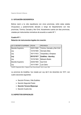 Diagnóstico Municipal de Mojocoya




3.1 SITUACIÓN GEOGRÁFICA

Bolivia nació a la vida republicana con cinco provincias, entre estas estaba
Chuquisaca y posteriormente elevado a rango de Departamento con tres
provincias, Tomina, Cercado y Nor Cinti. Actualmente cuenta con diez provincias,
creadas por instrumentos normativos de acuerdo a cuadro Nº 1


Cuadro Nº 1
Relación de instrumentos legales de creación


LEY O DECRETO SUPREMO                 FECHA              PROVINCIA
Decreto Supremo                       23/01/1826         Tomina, Cercado y Nor Cinti
Ley                                   13/10/1840         Hernado Siles
Ley                                   18/11/1912         Yanparáez y Oropeza
Ley                                   05/12/1917         Zudáñez - Azurduy
Ley                                   15/10/1943         Belisario Boeto
Decreto Supremo                       23/03/1944         Sud Cinti
Ley                                   14/11/1947         Luis Calvo
FUENTE: Diagnóstico Micro - Regional “León Flores Estrada”, ACLO, marzo 1994.



La provincia de Zudáñez, fue creada por Ley del 5 de diciembre de 1917, con
cuatro secciones siguientes:


           • Sección Primera, Villa Zudáñez
           • Sección Segunda Presto
           • Sección Tercera Mojocoya
           • Sección Cuarta Icla


3.2 ASPECTOS ESPACIALES



I.D.A.R.                                                                               46
 