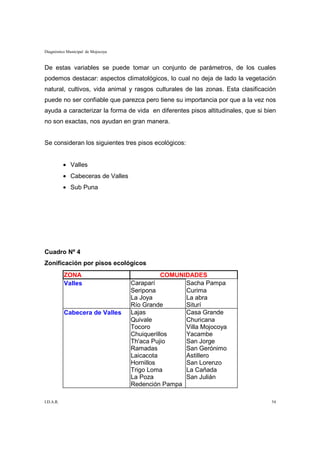 Diagnóstico Municipal de Mojocoya


De estas variables se puede tomar un conjunto de parámetros, de los cuales
podemos destacar: aspectos climatológicos, lo cual no deja de lado la vegetación
natural, cultivos, vida animal y rasgos culturales de las zonas. Esta clasificación
puede no ser confiable que parezca pero tiene su importancia por que a la vez nos
ayuda a caracterizar la forma de vida en diferentes pisos altitudinales, que si bien
no son exactas, nos ayudan en gran manera.


Se consideran los siguientes tres pisos ecológicos:


           • Valles
           • Cabeceras de Valles
           • Sub Puna




Cuadro Nº 4
Zonificación por pisos ecológicos
           ZONA                                COMUNIDADES
           Valles                   Caraparí         Sacha Pampa
                                    Seripona         Curima
                                    La Joya          La abra
                                    Río Grande       Siturí
           Cabecera de Valles       Lajas            Casa Grande
                                    Quivale          Churicana
                                    Tocoro           Villa Mojocoya
                                    Chuiquerillos    Yacambe
                                    Th'aca Pujio     San Jorge
                                    Ramadas          San Gerónimo
                                    Laicacota        Astillero
                                    Hornillos        San Lorenzo
                                    Trigo Loma       La Cañada
                                    La Poza          San Julián
                                    Redención Pampa

I.D.A.R.                                                                          54
 
