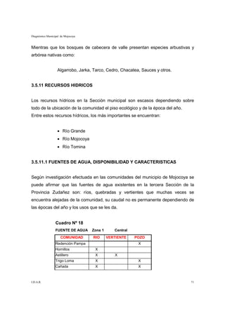 Diagnóstico Municipal de Mojocoya


Mientras que los bosques de cabecera de valle presentan especies arbustivas y
arbórea nativas como:


                   Algarrobo, Jarka, Tarco, Cedro, Chacatea, Sauces y otros.


3.5.11 RECURSOS HIDRICOS


Los recursos hídricos en la Sección municipal son escasos dependiendo sobre
todo de la ubicación de la comunidad el piso ecológico y de la época del año.
Entre estos recursos hídricos, los más importantes se encuentran:


                   • Río Grande
                   • Río Mojocoya
                   • Río Tomina


3.5.11.1 FUENTES DE AGUA, DISPONIBILIDAD Y CARACTERISTICAS


Según investigación efectuada en las comunidades del municipio de Mojocoya se
puede afirmar que las fuentes de agua existentes en la tercera Sección de la
Provincia Zudañez son: ríos, quebradas y vertientes que muchas veces se
encuentra alejadas de la comunidad, su caudal no es permanente dependiendo de
las épocas del año y los usos que se les da.


                  Cuadro Nº 18
                  FUENTE DE AGUA    Zona 1      Central
                     COMUNIDAD      RIO      VERTIENTE    POZO
                  Redención Pampa                          X
                  Hornillos          X
                  Astillero          X          X
                  Trigo Loma         X                     X
                  Cañada             X                     X



I.D.A.R.                                                                        71
 