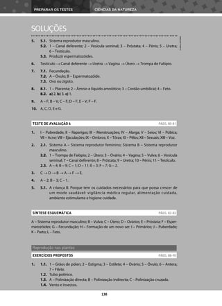PREPARAR OS TESTES CIÊNCIAS DA NATUREZA
138
5. 5.1. Sistema reprodutor masculino.
5.2. 1 – Canal deferente; 2 – Vesícula seminal; 3 – Próstata; 4 – Pénis; 5 – Uretra;
6 – Testículo.
5.3. Produzir espermatozóides.
6. Testículo → Canal deferente → Uretra → Vagina → Útero → Trompa de Falópio.
7. 7.1. Fecundação.
7.2. A – Óvulo; B – Espermatozóide.
7.3. Ovo ou zigoto.
8. 8.1. 1 – Placenta; 2 – Âmnio e líquido amniótico; 3 – Cordão umbilical; 4 – Feto.
8.2. a) 2. b) 3. c) 1.
9. A – F; B – V; C – F; D – F; E – V; F – F.
10. A, C, D, E e G.
1. I – Puberdade; II – Raparigas; III – Menstruações; IV – Alarga; V – Seios; VI – Púbica;
VII – Acne; VIII – Ejaculações; IX – Ombros; X – Tórax; XI – Pêlos; XII – Sexuais; XIII – Voz.
2. 2.1. Sistema A – Sistema reprodutor feminino; Sistema B – Sistema reprodutor
masculino.
2.2. 1 – Trompa de Falópio; 2 – Útero; 3 – Ovário; 4 – Vagina; 5 – Vulva; 6 – Vesícula
seminal; 7 – Canal deferente; 8 – Próstata; 9 – Uretra; 10 – Pénis; 11 – Testículo.
2.3. A – 4; B – 9; C – 1; D – 11; E – 3; F – 7; G – 2.
3. C → D → B → A → F → E.
4. A – 2; B – 3; C – 1.
5. 5.1. A criança B. Porque tem os cuidados necessários para que possa crescer de
um modo saudável: vigilância médica regular, alimentação cuidada,
ambiente estimulante e higiene cuidada.
A – Sistema reprodutor masculino; B – Vulva; C – Útero; D – Ovários; E – Próstata; F – Esper-
matozóides; G – Fecundação; H – Formação de um novo ser; I – Primários; J – Puberdade;
K – Parto; L – Feto.
1. 1.1. 1 – Grãos de pólen; 2 – Estigma; 3 – Estilete; 4 – Ovário; 5 – Óvulo; 6 – Antera;
7 – Filete.
1.2. Tubo polínico.
1.3. A – Polinização directa; B – Polinização indirecta; C – Polinização cruzada.
1.4. Vento e insectos.
TESTE DE AVALIAÇÃO 6 PÁGS. 80-81
SÍNTESE ESQUEMÁTICA PÁGS. 82-83
Reprodução nas plantas
EXERCÍCIOS PROPOSTOS PÁGS. 88-90
SOLUÇÕES
©
AREAL
EDITORES
 