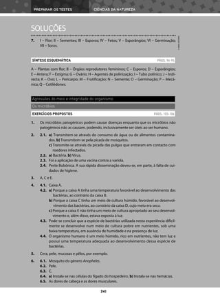 PREPARAR OS TESTES CIÊNCIAS DA NATUREZA
140
7. I – Flor; II – Sementes; III – Esporos; IV – Fetos; V – Esporângios; VI – Germinação;
VII – Soros.
A – Plantas com flor; B – Órgãos reprodutores femininos; C – Esporos; D – Esporângios;
E – Antera; F – Estigma; G – Ovário; H – Agentes de polinização; I – Tubo polínico; J – Indi-
recta; K – Ovo; L – Pericarpo; M – Frutificação; N – Semente; O – Germinação; P – Mecâ-
nica; Q – Cotilédones.
1. Os micróbios patogénicos podem causar doenças enquanto que os micróbios não
patogénicos não as causam, podendo, inclusivamente ser úteis ao ser humano.
2. 2.1. a) Transmitem-se através do consumo de água ou de alimentos contamina-
dos. b) Transmitem-se pela picada de mosquitos.
c) Transmite-se através da picada das pulgas que entraram em contacto com
roedores infectados.
2.2. a) Bactéria. b) Vírus.
2.3. Foi a aplicação de uma vacina contra a varíola.
2.4. Peste Bubónica. A sua rápida disseminação deveu-se, em parte, à falta de cui-
dados de higiene.
3. A, C e E.
4. 4.1. Caixa A.
4.2. a) Porque a caixa A tinha uma temperatura favorável ao desenvolvimento das
bactérias, ao contrário da caixa B.
b) Porque a caixa C tinha um meio de cultura húmido, favorável ao desenvol-
vimento das bactérias, ao contrário da caixa D, cujo meio era seco.
c) Porque a caixa E não tinha um meio de cultura apropriado ao seu desenvol-
vimento e, além disso, estava exposta à luz.
4.3. Pode-se concluir que a espécie de bactérias utilizada nesta experiência dificil-
mente se desenvolve num meio de cultura pobre em nutrientes, sob uma
baixa temperatura, em ausência de humidade e na presença de luz.
4.4. O organismo humano é um meio húmido, rico em nutrientes, não tem luz e
possui uma temperatura adequada ao desenvolvimento dessa espécie de
bactérias.
5. Cera, pele, mucosas e pêlos, por exemplo.
6. 6.1. Mosquito do género Anopheles.
6.2. Pele.
6.3. C.
6.4. a) Instala-se nas células do fígado do hospedeiro. b) Instala-se nas hemácias.
6.5. As dores de cabeça e as dores musculares.
SÍNTESE ESQUEMÁTICA PÁGS. 94-95
Agressões do meio e integridade do organismo
Os micróbios
EXERCÍCIOS PROPOSTOS PÁGS. 103-106
SOLUÇÕES
©
AREAL
EDITORES
 