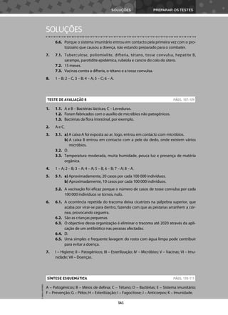 PREPARAR OS TESTES
SOLUÇÕES
141
6.6. Porque o sistema imunitário entrou em contacto pela primeira vez com o pro-
tozoário que causou a doença, não estando preparado para o combater.
7. 7.1. Tuberculose, poliomielite, difteria, tétano, tosse convulsa, hepatite B,
sarampo, parotidite epidémica, rubéola e cancro do colo do útero.
7.2. 15 meses.
7.3. Vacinas contra a difteria, o tétano e a tosse convulsa.
8. 1 – B; 2 – C, 3 – B; 4 – A; 5 – C; 6 – A.
1. 1.1. A e B – Bactérias lácticas; C – Leveduras.
1.2. Foram fabricados com o auxílio de micróbios não patogénicos.
1.3. Bactérias da flora intestinal, por exemplo.
2. A e C.
3. 3.1. a) A caixa A foi exposta ao ar, logo, entrou em contacto com micróbios.
b) A caixa B entrou em contacto com a pele do dedo, onde existem vários
micróbios.
3.2. D.
3.3. Temperatura moderada, muita humidade, pouca luz e presença de matéria
orgânica.
4. 1 – A; 2 – B; 3 – A; 4 – A; 5 – B, 6 – B; 7 – A; 8 – A.
5. 5.1. a) Aproximadamente, 20 casos por cada 100 000 indivíduos.
b) Aproximadamente, 10 casos por cada 100 000 indivíduos.
5.2. A vacinação foi eficaz porque o número de casos de tosse convulsa por cada
100 000 indivíduos se tornou nulo.
6. 6.1. A ocorrência repetida do tracoma deixa cicatrizes na pálpebra superior, que
acaba por virar-se para dentro, fazendo com que as pestanas arranhem a cór-
nea, provocando cegueira.
6.2. São as crianças pequenas.
6.3. O objectivo dessa organização é eliminar o tracoma até 2020 através da apli-
cação de um antibiótico nas pessoas afectadas.
6.4. D.
6.5. Uma simples e frequente lavagem do rosto com água limpa pode contribuir
para evitar a doença.
7. I – Higiene; II – Patogénicos; III – Esterilização; IV – Micróbios; V – Vacinas; VI – Imu-
nidade; VII – Doenças.
A – Patogénicos; B – Meios de defesa; C – Tétano; D – Bactérias; E – Sistema imunitário;
F – Prevenção; G – Pêlos; H – Esterilização; I – Fagocitose; J – Anticorpos; K – Imunidade.
TESTE DE AVALIAÇÃO 8 PÁGS. 107-109
SÍNTESE ESQUEMÁTICA PÁGS. 110-111
SOLUÇÕES
©
AREAL
EDITORES
 
