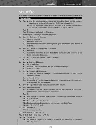 PREPARAR OS TESTES
SOLUÇÕES
143
1. 1.1. a) Uma das seguintes razões: baixo teor de açúcar; baixo teor de gorduras;
baixo teor de sódio (sal); elevado teor de fibras e antioxidantes.
b) Uma das seguintes razões: elevado teor de açúcar; elevado teor de gordu-
ras; elevado teor de sódio (sal); elevado teor de alguns aditivos.
1.2. B.
1.3. Chocolate, rissóis, bolo e refrigerante.
2. I – Faringe; II – Estômago; III – Intestino grosso.
3. 3.1. A – Opérculos; B – Guelras.
3.2. Câmara branquial.
3.3. Hematose branquial.
3.4. Representam o sentido de deslocação da água, do oxigénio e do dióxido de
carbono.
4. 4.1. A – Plasma; B – Leucócitos; C – Hemácias.
4.2. Hemácias.
4.3. Transportar nutrientes, dióxido de carbono, outros produtos tóxicos e os res-
tantes elementos do sangue.
5. 5.1. A – Oxigénio; B – Energia; C – Vapor de água.
5.2. A.
6. 6.1. a) Bolachas. b) Iogurte.
6.2. Glícidos e lípidos.
6.3. Bolachas. Dos dois alimentos, é o que fornece mais energia.
6.4. 150 kcal e 1431 kcal.
7. 7.1. a) Esquema II. b) Esquema I.
7.2. A – Rim; B – Uréter; C – Bexiga; D – Glândula sudorípara; E – Pêlo; F – Epi-
derme; G – Derme.
7.3. a) Suor. b) Urina.
7.4. A transpiração consiste na expulsão de suor produzido pelas glândulas sudo-
ríparas através dos poros da pele.
8. Dois dos seguintes órgãos: raízes, caules, sementes e frutos.
9. 9.1. Vasos condutores.
9.2. Pode-se concluir que a água corada circulou da parte inferior da planta até à
parte superior, através dos vasos condutores.
9.3. C.
10. 10.1.A fecundação consiste na união entre as células sexuais masculina e feminina.
10.2.III → IV → I → II.
10.3.Fase II – Feto; Fase IV – Embrião.
10.4.Efectuar as trocas de substâncias entre a mãe e o embrião/feto.
10.5.A – F; B – V; C – F; D – F.
11. 11.1.Polinização.
11.2.Um insecto (abelha).
12. I – B; II – A; III – C; IV – A; V – B.
13. I – B; II – C; III – A; IV – B; V – A; VI – C.
14. 14.1. Vacinação.
14.2. I – Vacina; II – Injecção; III – Oral; IV – Toxinas; V – Micróbios; VI – Infecção;
VII – Organismo.
PROVA GLOBAL PÁGS. 123-127
SOLUÇÕES
©
AREAL
EDITORES
 