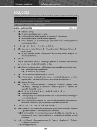 PREPARAR OS TESTES CIÊNCIAS DA NATUREZA
130
1. 1.1. Brócolo e laranja.
1.2. Os alimentos são de origem vegetal.
1.3. Prótidos, glícidos, lípidos, vitamina B1, vitamina C, cálcio e ferro.
1.4. a) Laranja. b) Bife de vitela. c) Brócolo. d) Azeite.
1.5. Leite e Brócolos. São os alimentos que apresentam na sua constituição maior
quantidade de cálcio.
2. 1 – G e J; 2 – B; 3 – D e H; 4 – A; 5 – F e I; 6 – C; 7 – E.
3. 3.1. Alimento A – Leite; Alimento B – Peixe; Alimento C – Manteiga; Alimento D –
Arroz integral.
3.2. a) Água, prótidos, lípidos e sais minerais. b) Lípidos e glícidos. c) Água, sais
minerais e vitaminas.
4. B, F e H.
5. Porque, para além de entrar na constituição de todos os alimentos, é fundamental
que se beba água em abundância todos os dias.
6. 6.1. a) Carne, gorduras, açúcar e sal. b) Leite e hortícolas. c) Grupo dos lacticínios.
6.2.1. As batatas fritas, por exemplo.
6.2.2. A obesidade, por exemplo.
7. 7.1. A Maria alimentou-se de forma mais saudável.
7.2. A Maria variou o tipo de alimentos (comeu carne ao almoço e peixe ao jantar,
por exemplo) e não ingeriu alimentos com muito açúcar (bolos, etc.).
8. 8.1. Sistema digestivo.
8.2. 1 – Boca; 2 – Glândulas salivares; 3 – Faringe; 4 – Esófago; 5 – Fígado; 6 – Vesí-
cula biliar; 7 – Estômago; 8 – Pâncreas; 9 – Intestino grosso; 10 – Intestino del-
gado; 11 – Recto; 12 – Ânus.
8.3. a) 1, 3, 4, 7, 9, 10, 11 e 12. b) 2, 5 e 8. c) 5. d) 9 e 10. e) 1. f) 10.
8.4. Saliva, língua e dentes.
8.5. A absorção é a passagem dos nutrientes úteis ao organismo do intestino para
a corrente sanguínea.
8.6. Nem todos os nutrientes que são ingeridos são absorvidos pelo organismo,
resultando em resíduos que são eliminados sob a forma de fezes.
9. 1 – A e G; 2 – C, I e K; 3 – J; 4 – H; 5 – B; 6 – F; 7 – D; 8 – E.
10. 10.1.A digestão é o conjunto de transformações que ocorrem no sistema digestivo
e que decompõem os alimentos nos seus nutrientes.
10.2.Os alimentos têm de ser digeridos para serem divididos nos nutrientes que os
constituem, de modo a que o organismo os possa absorver e utilizar ao nível
das células.
11. 11.1.1 – Esófago; 2 – Estômago simples; 3 – Pança; 4 – Coalheira; 5 – Folhoso;
6 – Barrete; 7 – Intestino.
11.2.Estômago composto.
EXERCÍCIOS PROPOSTOS PÁGS. 14-19
Os alimentos como veículo de nutrientes
Trocas nutricionais entre o organismo e o meio
Processos vitais comuns aos seres vivos
SOLUÇÕES
©
AREAL
EDITORES
 