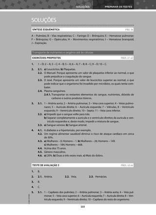 PREPARAR OS TESTES
SOLUÇÕES
133
A – Pulmões; B – Vias respiratórias; C – Faringe; D – Brônquios; E – Hematose pulmonar;
F – Brânquias; G – Opérculos; H – Movimentos respiratórios; I – Hematose branquial;
J – Expiração.
1. 1 – D; 2 – A; 3 – C; 4 – B; 5 – A; 6 – A; 7 – B; 8 – C; 9 – D; 10 – C.
2. 2.1. a) Leucócitos. b) Plaquetas.
2.2. O Manuel. Porque apresenta um valor de plaquetas inferior ao normal, o que
pode prejudicar a coagulação do sangue.
2.3. O José. Porque apresenta um valor de leucócitos superior ao normal, o que
pode indicar que o organismo foi invadido por micróbios, os quais tenta com-
bater.
2.4. Plasma sanguíneo.
2.4.1. Transportar os restantes elementos do sangue, nutrientes, dióxido de
carbono e outros produtos tóxicos.
3. 3.1. 1 – Artéria aorta; 2 – Artéria pulmonar; 3 – Veia cava superior; 4 – Veias pulmo-
nares; 5 – Aurícula direita; 6 – Aurícula esquerda; 7 – Válvulas, 8 – Ventrículo
esquerdo; 9 – Ventrículo direito; 10 – Septo; 11 – Veia cava inferior.
3.2. a) Impedir que o sangue volte para trás.
b) Separar completamente a aurícula e o ventrículo direitos da aurícula e ven-
trículo esquerdos e, deste modo, impedir a mistura de sangue.
3.3. a) Sangue venoso. b) Sangue arterial.
4. 4.1. A diabetes e a hipertensão, por exemplo.
4.2. Um regime alimentar saudável diminui o risco de ataque cardíaco em cerca
de 30%.
4.3. a) Mulheres – 0; Homens – 1. b) Mulheres – 26; Homens – 149.
c) Mulheres – 184; Homens – 668.
4.4. Acima dos 75 anos.
4.5. Género masculino.
4.6. a) 20%. b) Duas a três vezes mais. c) Mais do dobro.
1. B.
2. 2.1. Artéria. 2.2. Veia. 2.3. Hemácias.
3. B.
4. C.
5. 5.1. 1 – Capilares dos pulmões; 2 – Artéria pulmonar; 3 – Artéria aorta; 4 – Veia pul-
monar; 5 – Veia cava superior; 6 – Aurícula esquerda; 7 – Aurícula direita; 8 – Ven-
trículo esquerdo; 9 – Ventrículo direito; 10 – Capilares do resto do organismo.
SÍNTESE ESQUEMÁTICA PÁG. 36
Transporte de nutrientes e oxigénio até às células
EXERCÍCIOS PROPOSTOS PÁGS. 41-42
TESTE DE AVALIAÇÃO 3 PÁGS. 43-44
SOLUÇÕES
©
AREAL
EDITORES
 
