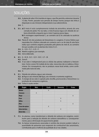 PREPARAR OS TESTES CIÊNCIAS DA NATUREZA
136
2.3. A planta do tubo A foi inserida em água, o que lhe permitiu sobreviver durante
15 dias. Porém, passado esse período de tempo morreu porque não tinha à
disposição os sais minerais indispensáveis à sua sobrevivência.
2.4. C.
3. 3.1. a) O meio A está completamente isolado da atmosfera, através de uma
camada de azeite. Por seu lado, o meio B possui água com dióxido de car-
bono dissolvido, enquanto que o meio A apenas possui água.
b) A montagem experimental C, ao contrário da B, foi colocada na ausência
de luz.
3.2. Planta B. Um dos produtos da fotossíntese é o oxigénio. O único fósforo que
reacendeu foi o fósforo colocado em contacto com o ar do tubo B: este facto
indica que continha oxigénio produzido pela planta do meio B, ao contrário
do que sucedeu com as plantas dos meios A e C.
3.3. A – V; B – F; C – V; D – F.
3.4. Matéria orgânica, por exemplo.
3.5. Seiva elaborada.
4. 4.1. A – IV; B – II; C – V; D – VI; E – I; F – III.
4.2. Zona II.
4.3. A luz solar é indispensável para as células das plantas realizarem a fotossín-
tese. Como a zona I foi isolada da luz solar, nessa área não se realizou a fotos-
síntese. Em consequência, não se produziu nesse local amido, como confir-
mado pelo teste do iodo.
4.4. D.
5. 5.1. Dióxido de carbono, água e sais minerais.
5.2. a) Água e sais minerais. b) Água, sais minerais e nutrientes orgânicos.
5.3. A energia da luz solar é captada pela clorofila, promovendo a fotossíntese e a
produção de compostos orgânicos.
5.4. Folhas e caules verdes.
6.
7. 7.1. As plantas, como transformam o dióxido de carbono em oxigénio, contri-
buem para a redução do dióxido de carbono atmosférico e, consequente-
mente, para a diminuição do aquecimento global.
7.2. As baixas temperaturas associadas à sombra das árvores podem reduzir a
quantidade de poluentes que evaporam do combustível dos automóveis,
contribuindo para a melhoria da qualidade do ar nas cidades.
SOLUÇÕES
©
AREAL
EDITORES
Órgão Raiz Caule Semente Fruto
Batata X
Cenoura X
Maçã X
Fava X
Milho X
Pêra X
Cana-de-açúcar X
Grão-de-bico X
Beterraba X
 