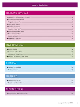 Index of Applications




Food AND BEVERAGE
• Capsaicin and Dihydrocapsaicin in Peppers............................................................................................................................4
• Curcumins in Turmeric Powder...............................................................................................................................................5
• Fungicide on Lemon Peel.......................................................................................................................................................6
• Fungicides on Oranges...........................................................................................................................................................7
•  alathion on Peaches............................................................................................................................................................8
  M
•  elatonin in Lazy Cake®........................................................................................................................................................9
  M
• Propanethiol S-oxide in Onions............................................................................................................................................ 10
• Resveratrol in Red Wine....................................................................................................................................................... 11
• Sterols in Olive Oil................................................................................................................................................................ 12
• Sweeteners in Diet Cola....................................................................................................................................................... 13




environmental
• Atrazine in Water................................................................................................................................................................. 14
• Carbamates in River Water................................................................................................................................................... 15
• Insecticide on Mosquito Nets............................................................................................................................................... 16
• Personal Care Products in River Water.................................................................................................................................. 17




chemical
•  imonene in Orange Peel..................................................................................................................................................... 18
  L
•  arabens in Lotions.............................................................................................................................................................. 19
  P




FORENSICS
• Date Rape Drug in Cola........................................................................................................................................................20
• Testosterone in Steroid Powder............................................................................................................................................ 21




NUTRACEUTICAL
•  omponents of Multivitamin Powder...................................................................................................................................22
  C




                                                                                                                                               www.perkinelmer.com/DSA                      3
 