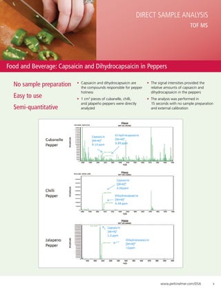 Direct Sample Analysis
                                                                                                TOF MS




Food and Beverage: Capsaicin and Dihydrocapsaicin in Peppers

  No sample preparation   •	 Capsaicin and dihydrocapsaicin are
                             the compounds responsible for pepper
                                                                    •	 The signal intensities provided the
                                                                       relative amounts of capsaicin and
                             hotness                                   dihydrocapsaicin in the peppers
  Easy to use             •	 1 cm3 pieces of cubanelle, chilli,     •	 The analysis was performed in 	
                             and jalapeño peppers were directly        15 seconds with no sample preparation
  Semi-quantitative          analyzed                                  and external calibration




                                                                             www.perkinelmer.com/DSA         4
 